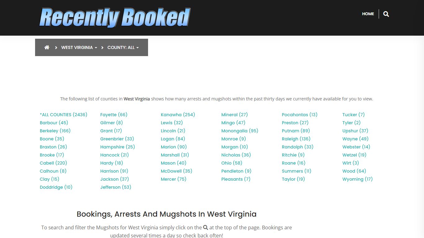 Bookings, Arrests and Mugshots in West Virginia - Recently Booked